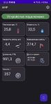 Метеостанция ультразвуковая ручная (МУР)