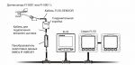 Датчик ветра Furuno FI-5001 WIND SENSOR