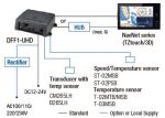 Furuno DFF1-UHD