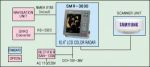 Samyung SMR-3600