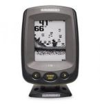 Эхолот Humminbird PiranhaMAX 170