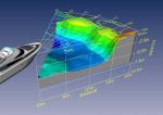 Впередсмотрящий эхолот EchoPilot FLS 3D