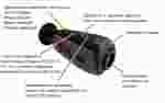 Flir MLS-317
