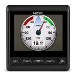 Garmin GMI 20