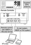 Радиостанция Icom IC-M803