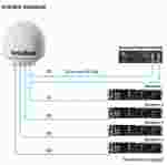 Intellian i9W