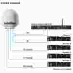 Intellian t110W