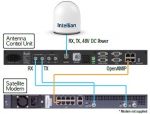 Intellian v60Ka 2