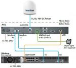 Intellian v80E