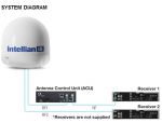 Intellian i5