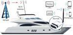 Scout Easy WiFi onboard