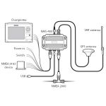 Simrad NAIS-400