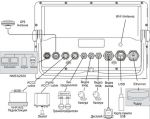 Standard Horizon CPN1010i