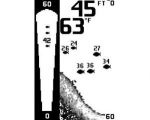 Эхолот Humminbird Fishin' Buddy 120