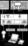 Морской коротковолновый трансивер Icom IC-M802