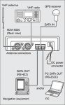 Приемник АИС ICOM MXA-5000