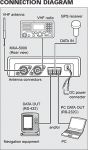 Icom MXA-5000