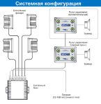 Отмашка светоимпульсная Navcom Impact+ (для РРР)